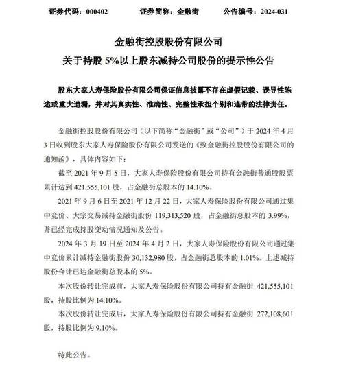 当前经济低迷时期,投资者应规避谋利
?