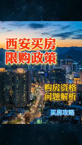 买房遇限购时该怎么办?