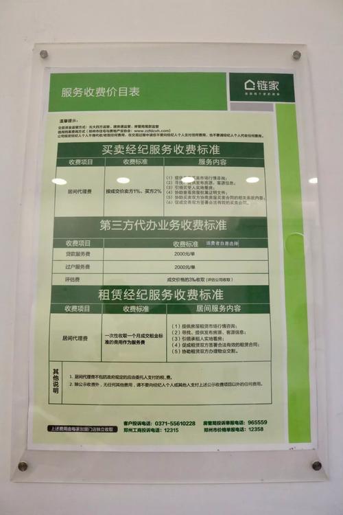 二手房贷款服务费用是怎样盘算
的?