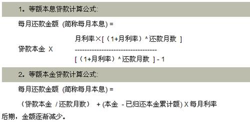 按揭房贷的盘算
方法是什么?