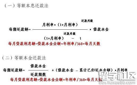 按揭买房盘算
方法是什么?