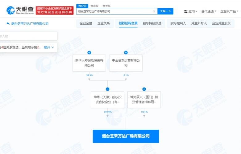 险资再接盘两座万达广场,王健林仍必要
继承
变卖资产