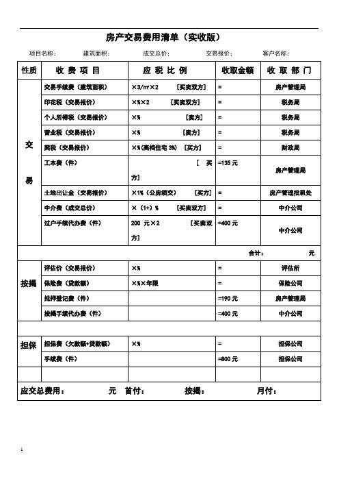 二手房出售时的买卖
业务
费用题目
有哪些?
