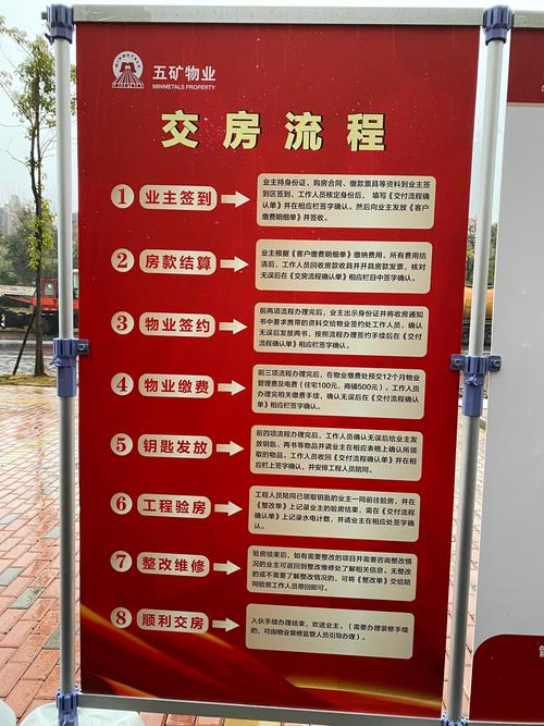 交房条件包罗
哪些?