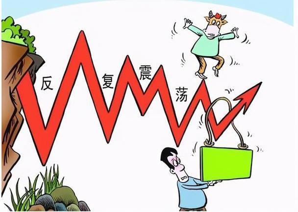 震荡等待紧张
信号!六大机构研判A股后市行情