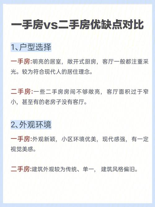 房改房与商品房的重要
区别是什么?
