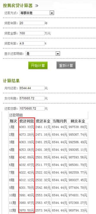 按揭购房的利钱
是怎样
盘算
的?