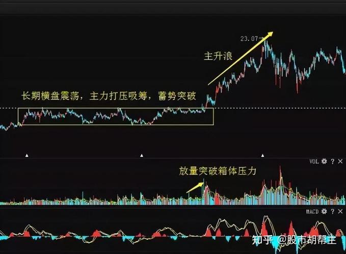 陈峻齐:黄金看涨不追涨 回踩做多为主