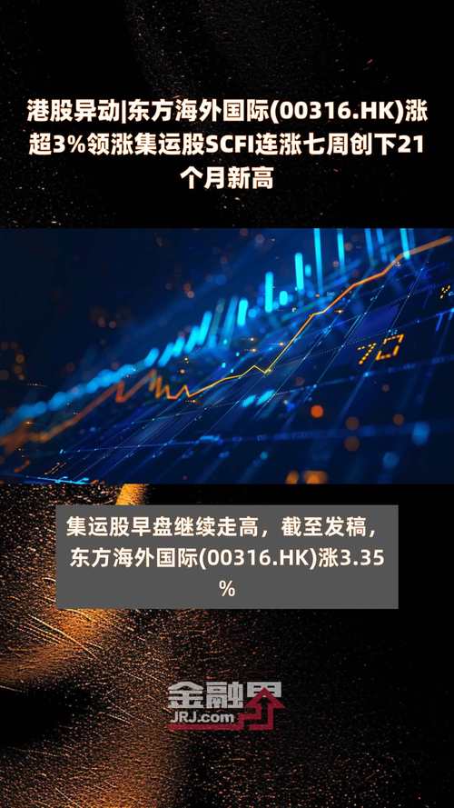 港股异动 | 东风团体
股份(00489)跌超4% 6月汽车销量同比镌汰13.9% 花旗料其将出现净亏损
