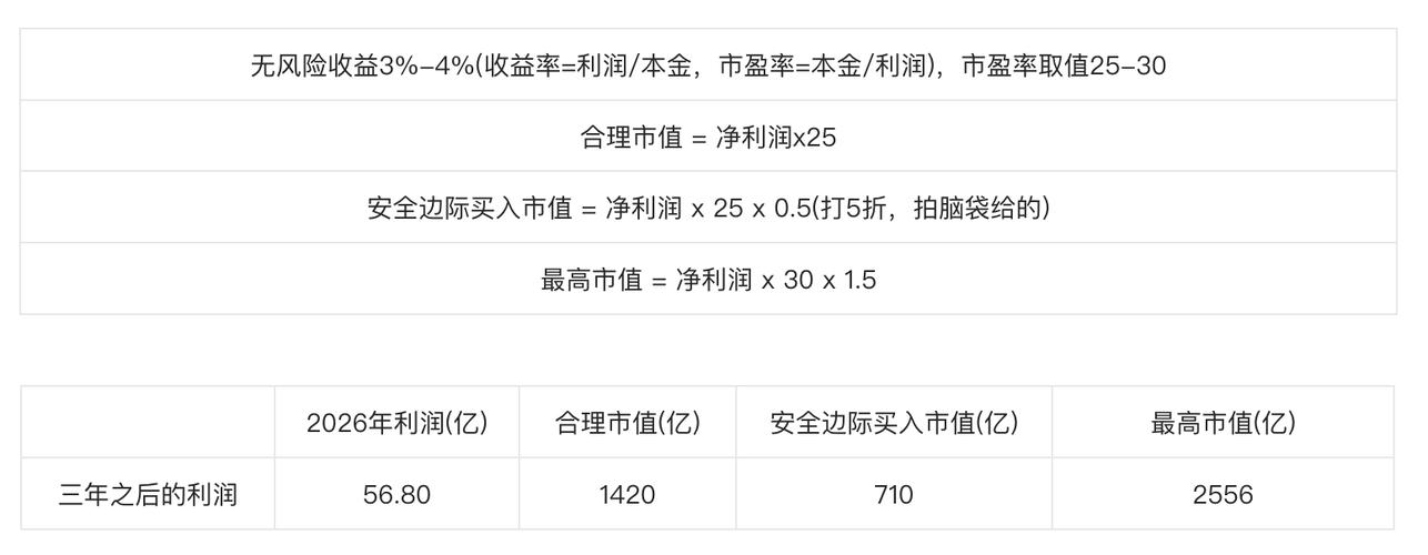 青岛啤酒(600600.SH)2023年度每股派2元 股权登记日为7月15日