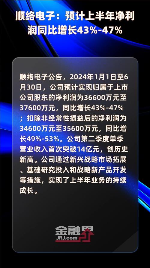 顺络电子:预计上半年净利润同比增长43%―47%