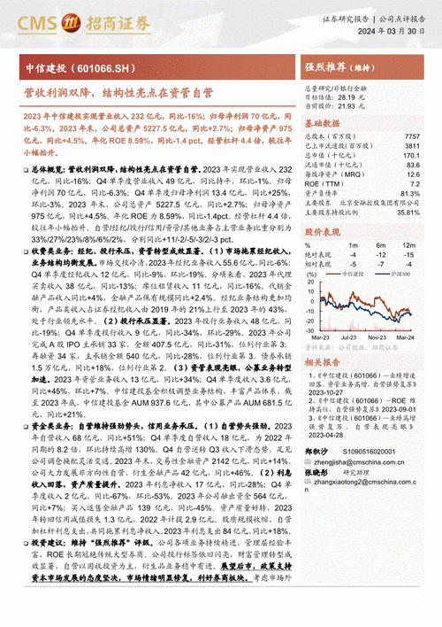 招商证券(600999.SH)2023年度拟每股派0.252元 7月16日除权除息