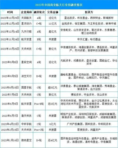 衡量美国融资市场稀缺性的关键指标发出预警 专家鉴戒
2019年钱荒重演