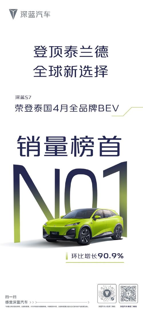 Stellantis上半年轿车减产36%,意大利当局
迟迟没能兑现补贴答应