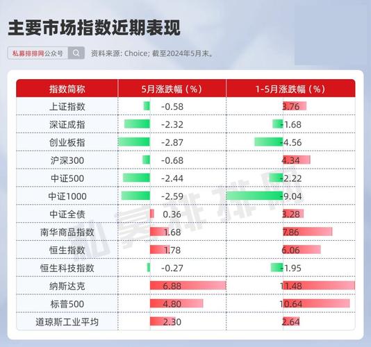 6月微盘股大跌拖累百亿量化私募业绩 林园旗下有产物
净值跌破5毛