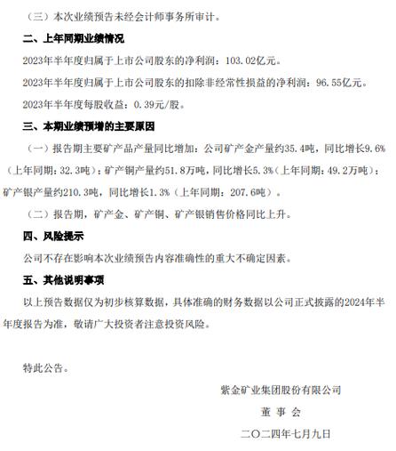 紫金:上半年净利润预增 41%-50%,杰富瑞予“买入”评级