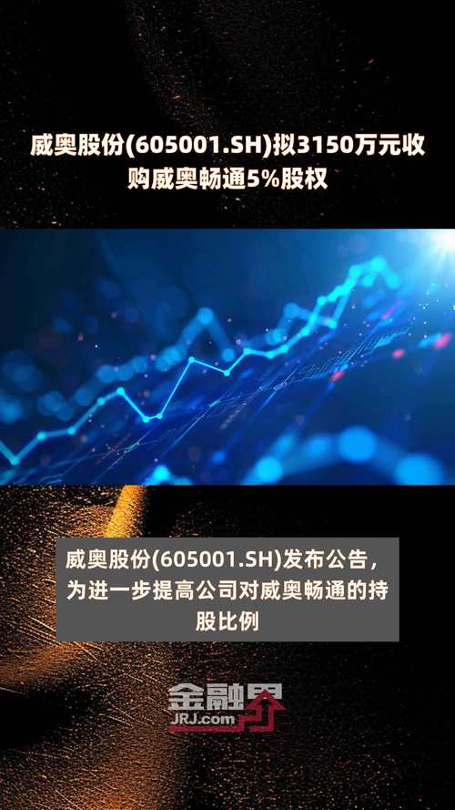 威奥股份(605001.SH):上半年净利润预盈2390.91万元到3586.36万元