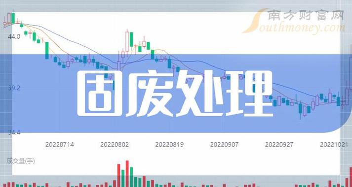 中国天楹:预计上半年净利润同比增长114.02%至140.17%