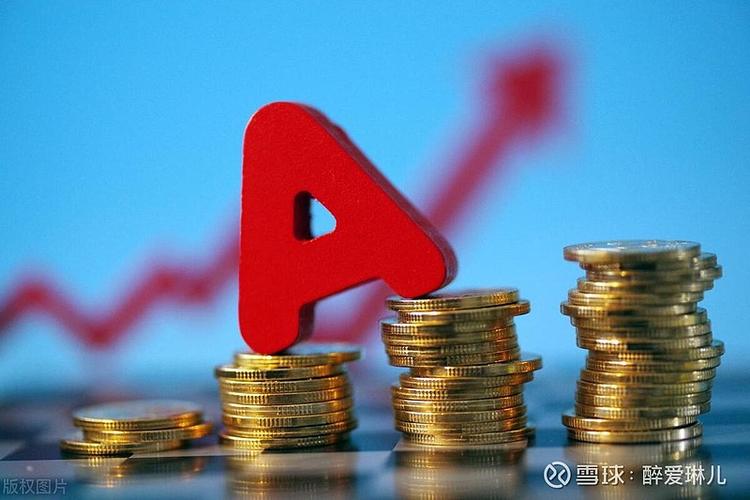 A股市场反弹预期加强半导体、黄金等方向依然有潜力