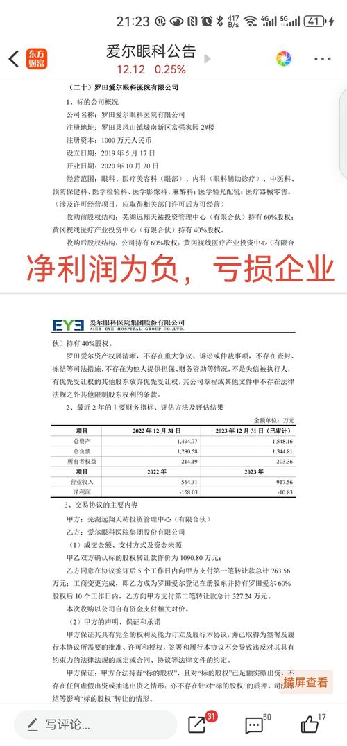 爱尔眼科(300015.SZ):克制2023年12月31日,公司境内医院256家