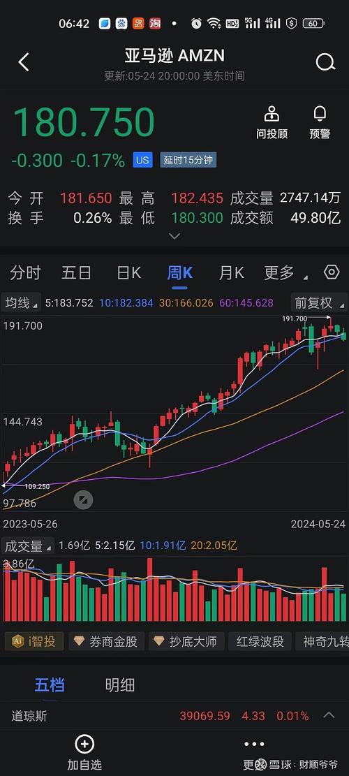 欧股重要
指数收盘普涨