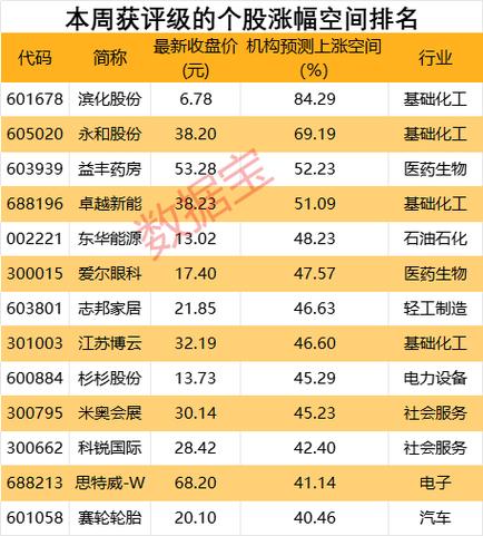 沪深股通|永达股份7月10日获外资卖出0.11%股份