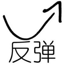 反弹已来,但并非大级别反弹!