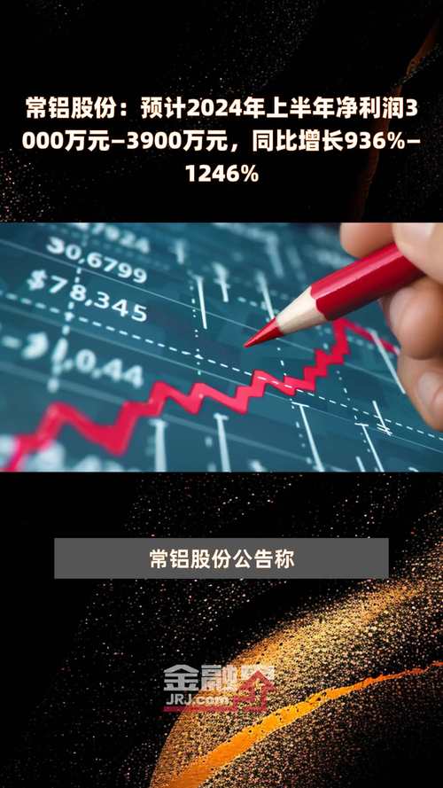 中报预增概念股继承
活泼常铝股份竞价涨停