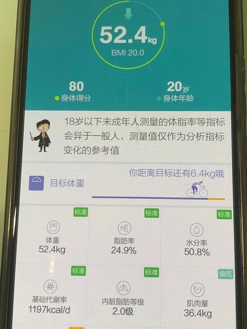 眼馋“减肥热” 辉瑞速推口服药:下半年举行
中期研究