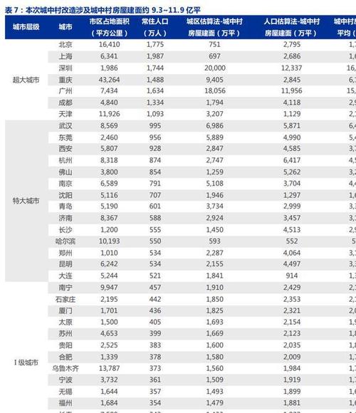 长途
股份半年度业绩预报
:预计净利润为3700.00万元 ~ 4800.00万元,预计增幅为91.54% ~ 148.49%