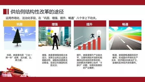 社论丨继承
深化供给侧布局
性改革,进步
旅游业的国际化程度