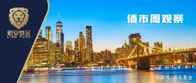 诺安债市点评:新利率走廊创设,债市走势震荡