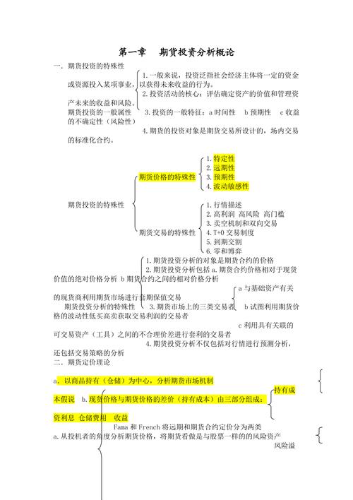 期货投资分析考什么