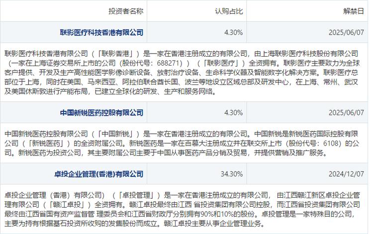 一脉阳光:公司拟实行H股全流畅