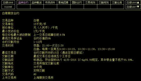期货1806什么意思