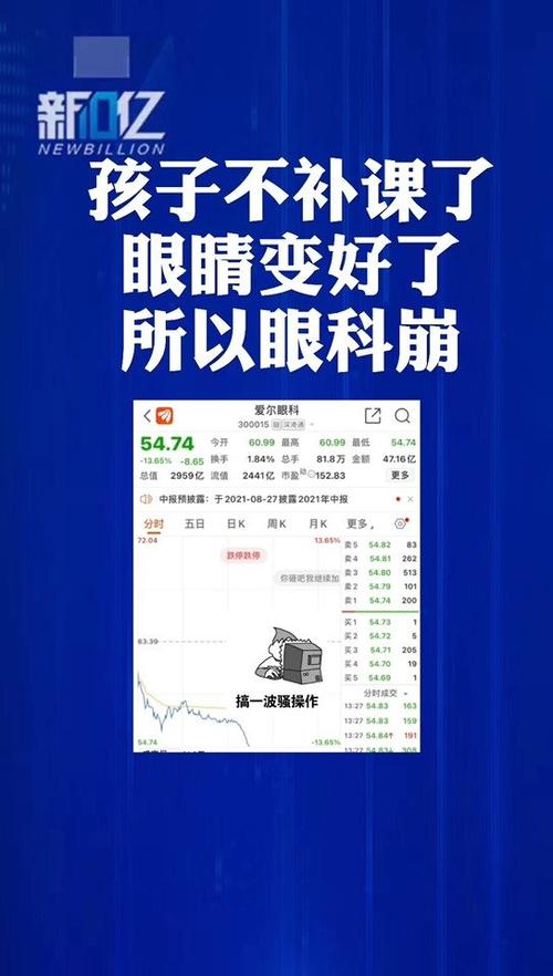 ROE媲美片仔癀,逻辑太硬!