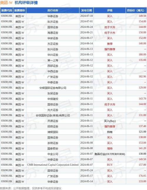 越秀服务(06626)7月16日耗资约39.83万港元回购12.5万股