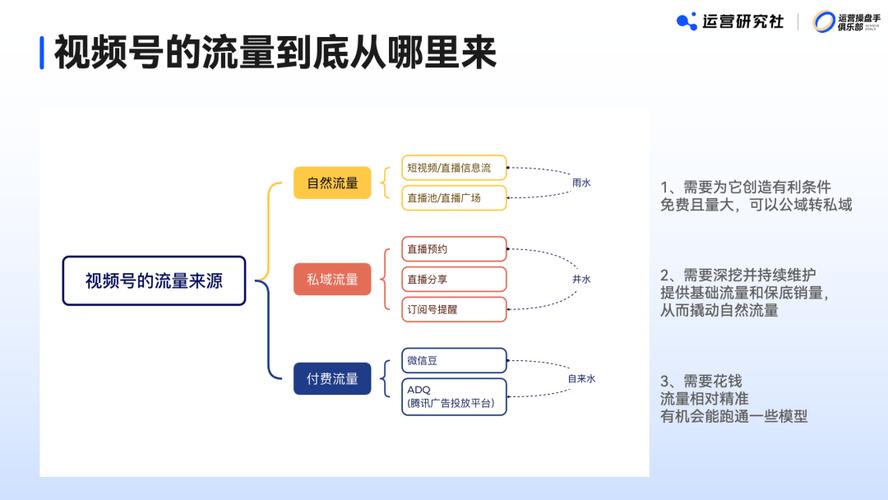 小米小红书等雇用AI 练习
师:远景
与钱景