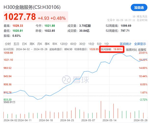 港股7月18日早报:纳指跌近3%创2022年底以来最大跌幅 热门中概股普跌