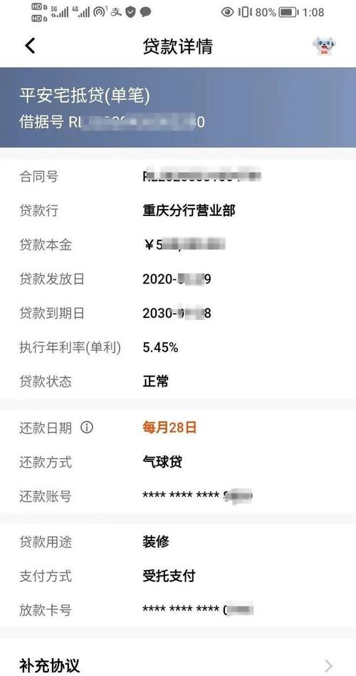 “气球贷”重出江湖 羁系
部分
灵敏关注