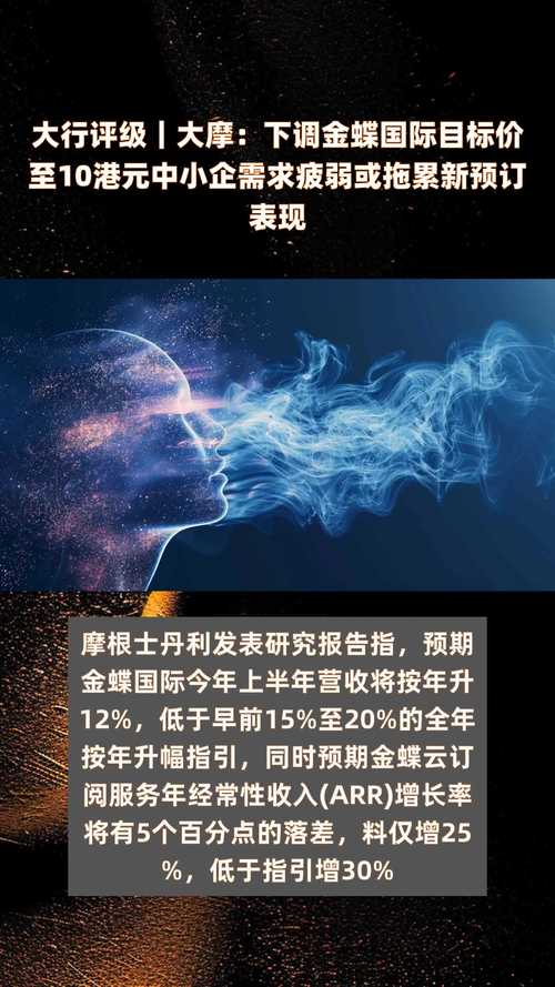大和:金蝶国际新订单增长较预期慢 削目标价45%至7.1港元