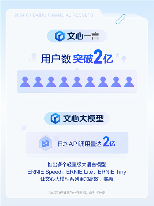 百度将于8月22日发布2024年第二季度财报