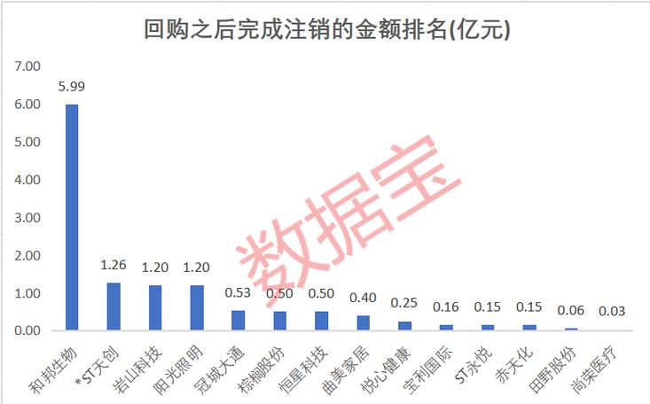 民银资源
(01141.HK)7月19日回购4000股