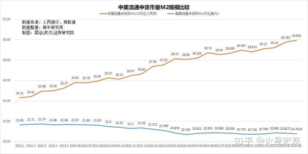 纽约联储行长:长期趋势支持中性利率处于较低程度