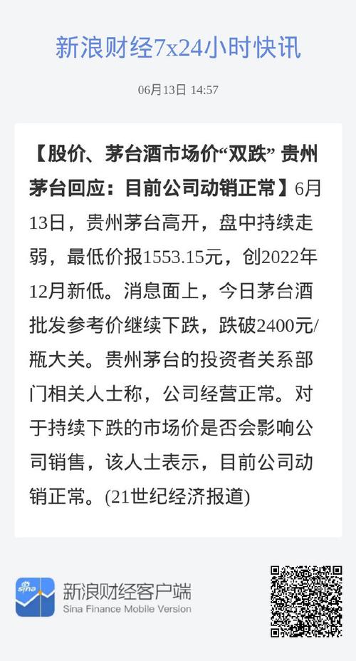 终端价回暖 贵州茅台股价重返1500元大关