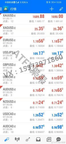 ATFX账户是什么