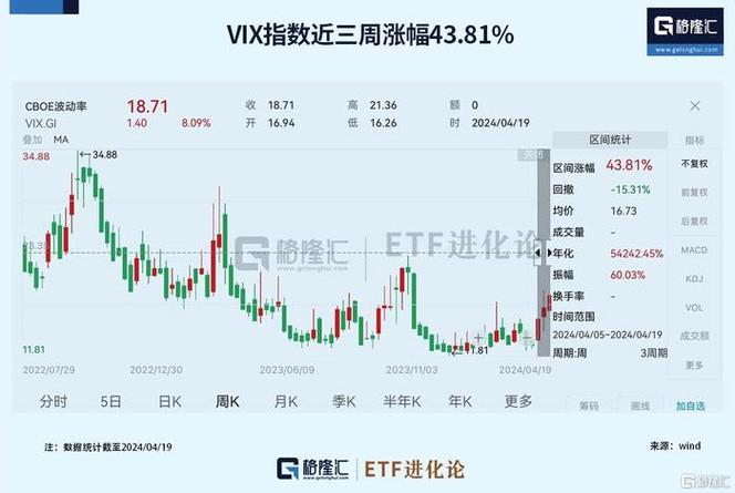 最新调仓曝光!朱少醒、陆彬、杨金金这么操纵