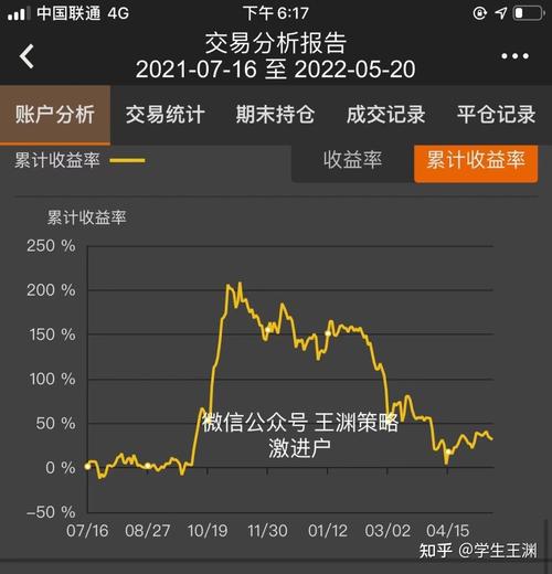 期货什么叫持仓