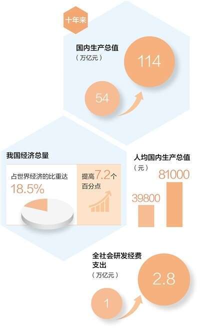 进一步全面深化改革大幕开启——金融业人士热议深学党的二十届三中全会精力
