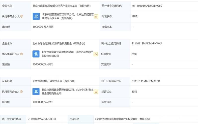 一周将来
贸易
|A股四家快递公司6月业绩出炉,银河通用获港版淡马锡新一轮投资
